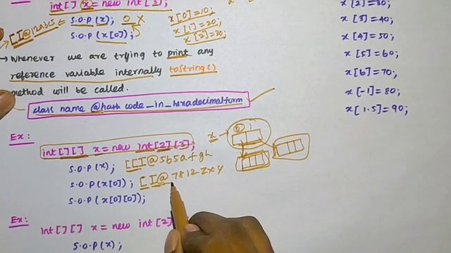 #15 Array Initialization in Java in tamil | 1D, 2D, 3D-ARRAY Initialization | Very easiest way. смотреть онлайн
