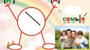 занятие №29 _БУКВА Я_  старшая группа