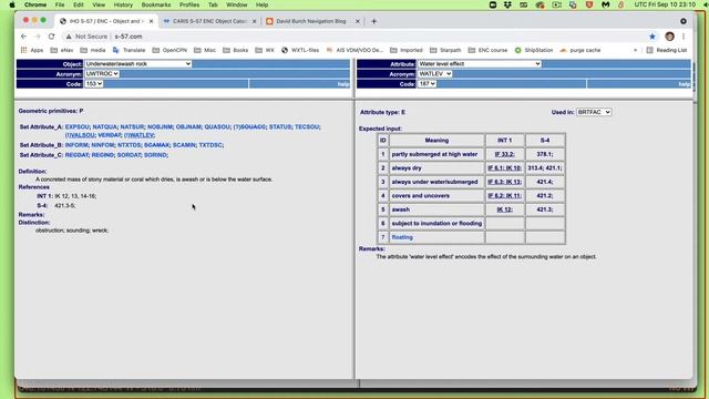 Online ENC Object Catalogs смотреть онлайн