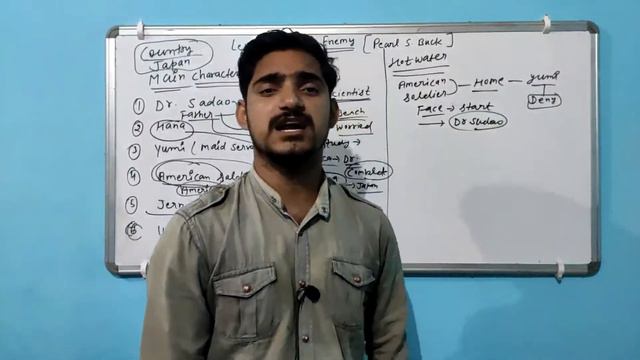 THE ENEMY | THE ENEMY IN HINDI || KNOWLEDGE STORE ||SHANKAR SHARMA| смотреть онлайн
