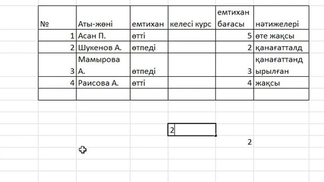 Кіріктірілген функция 8 сынып смотреть онлайн