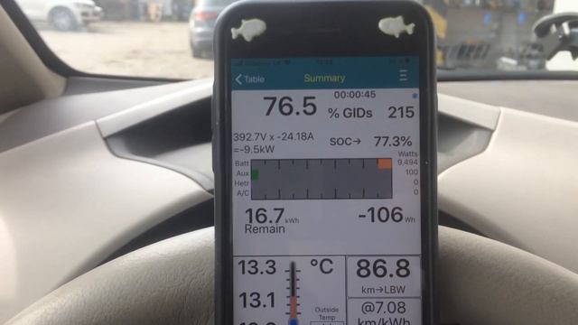 увеличиваем зарядку Nissan Leaf