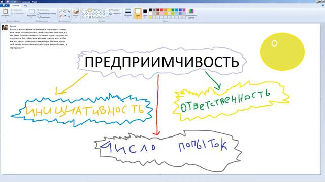 Самые Основные тактики и методы для заработка в интернете!!!!! смотреть онлайн