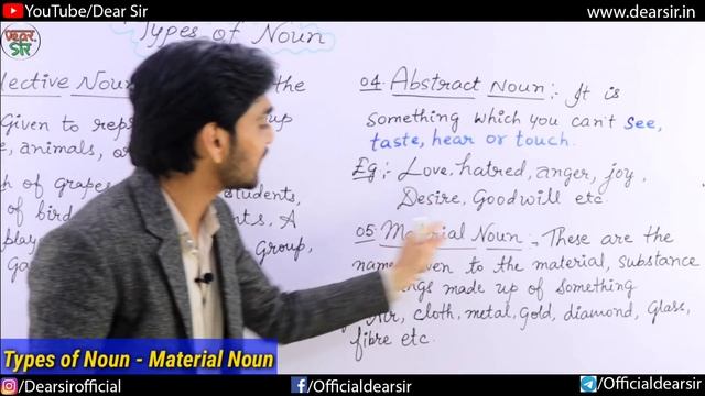 Noun | Parts Of Speech | Noun English Grammar | Hindi/Definition/Clause/Phrase/Types/Kinds/Case смотреть онлайн