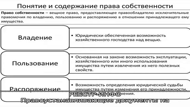 Свидетельство о государственной регистрации права. что надо знать об этом документе смотреть онлайн