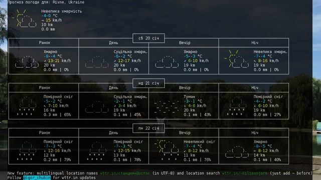 Rivne 3-days Forecast Saturday, 20/01/2018 2pm EET смотреть онлайн