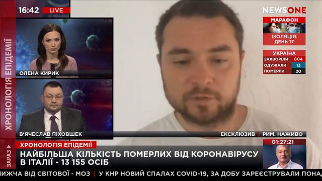 В Италии жесткие условия, нельзя выходить из дома дальше, чем на 200 метров – Вадим Литвин смотреть онлайн