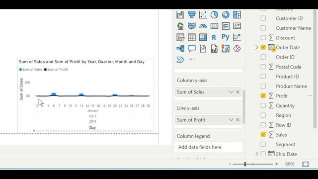 How to create COMBINATION Chart in Power BI | How to create COMBO Chart in Microsoft Power BI смотреть онлайн