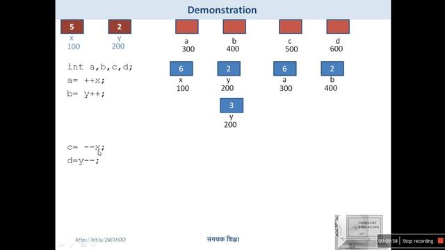 printf() and Expression evaluation of increment and decrement operators|GCC compiler|Turbo C++ смотреть онлайн