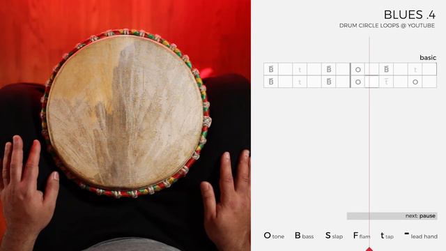 Learn a Blues Rhythm for Djembe [Blues 4] смотреть онлайн