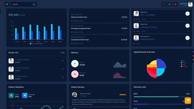 Rhythm- Best Responsive Medical Dashboard With Bootstrap UI Kit смотреть онлайн