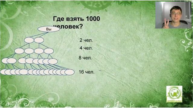 ВВО мужское ( для всех, кто говорит, что это не мужской бизнес)))) смотреть онлайн