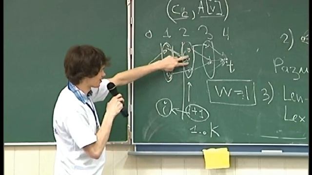С.Копелиович, лекция (2012, 4 день Зимней школы) смотреть онлайн
