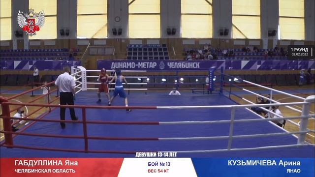 Габдуллина Яна (Челябинская область) - Кузьмичева Арина (ЯНАО) смотреть онлайн