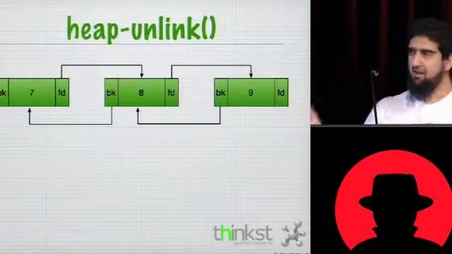 Black Hat USA 2010: Memory Corruption Attacks: The Almost Complete History 3/5 смотреть онлайн