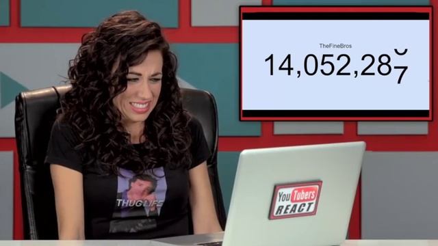 Fine Brothers React to Subscriber Count смотреть онлайн