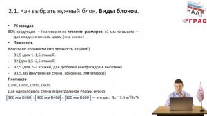 Как выбрать нужный блок. Виды газобетонных блоков.