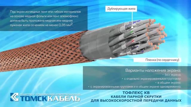Кабели парной скрутки для высокоскоростной передачи данных ТОФЛЕКС КВ смотреть онлайн