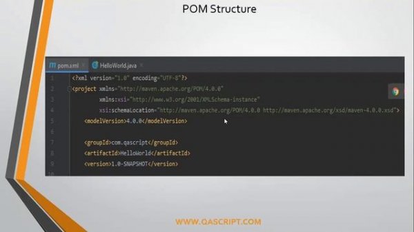 Maven Tutorial - Structure of POM.xml file in Maven