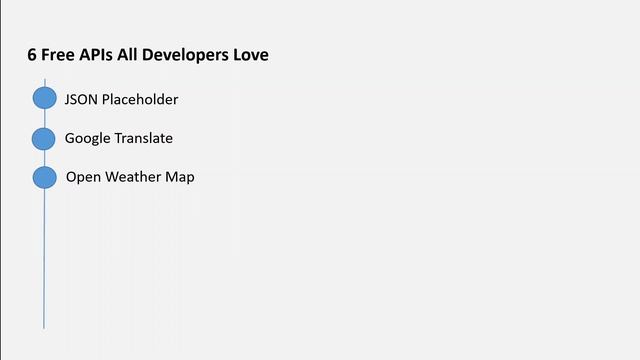 6 Free APIs All Developers Love смотреть онлайн