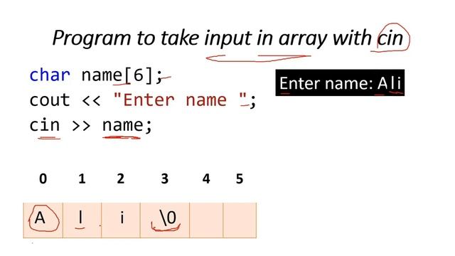 33.2.char array in C++ | character array in C++ programming language | Urdu/Hindi. смотреть онлайн