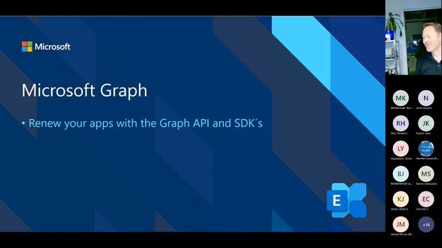 Modernize your Exchange Web Services Apps with Microsoft Graph смотреть онлайн
