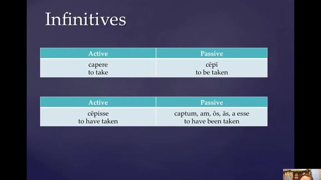Ch. 20: Perfect Active and Passive Infinitive смотреть онлайн