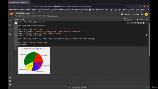Data Visualization in Python with Matplotlib and Numpy смотреть онлайн