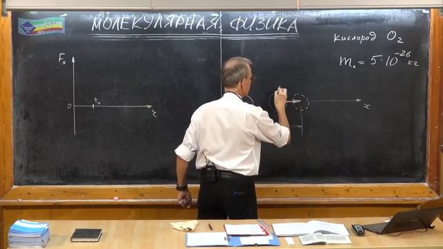 Урок 140. Опыт Перрена. Масса молекул. Взаимодействие молекул смотреть онлайн