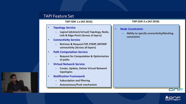ONF Connect 18: ONF Transport API - Opening up Disaggregated Optical Transport Applications смотреть онлайн