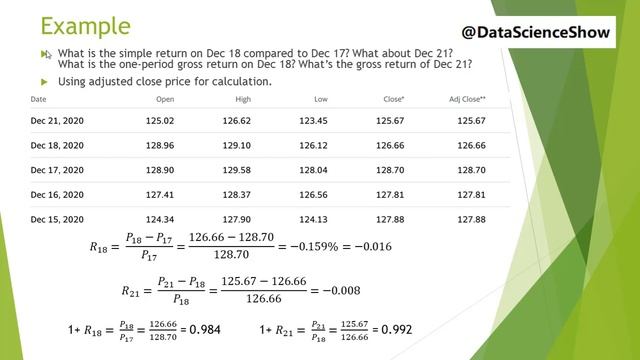 Stock Price Simple Return vs Log Return | Financial Time Series Analysis смотреть онлайн