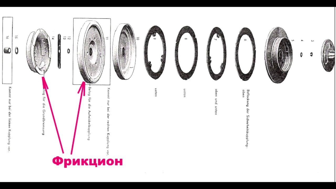 Потрясающий Grundig TK 340 смотреть онлайн