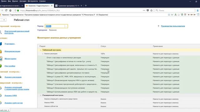 1С-Финконтроль - помощник для бухгалтера госсектора смотреть онлайн
