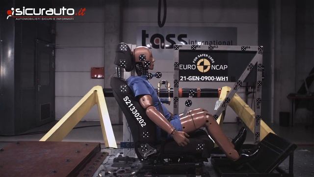 Genesis GV70 - 2021 - Crash test Euro NCAP смотреть онлайн