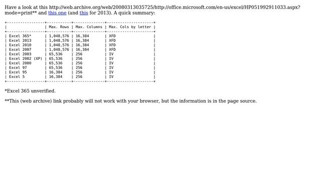 What is the maximum allowed rows in a Microsoft Excel .xls or .xlsx (3 Solutions!!) смотреть онлайн