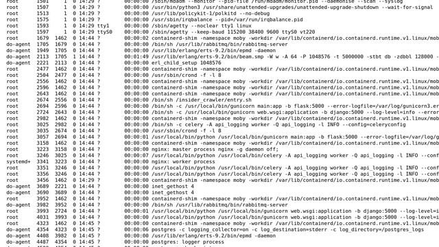 Are the applications run insider docker containers, suppose to appear in host machine top output... смотреть онлайн
