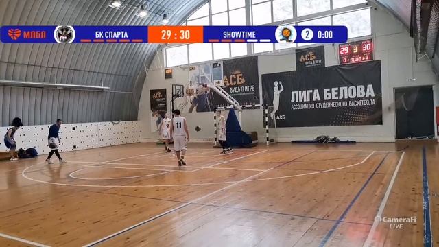 МЛБЛ-Кузбасс. Топ Дивизион. БК Спарта - ShowTime смотреть онлайн