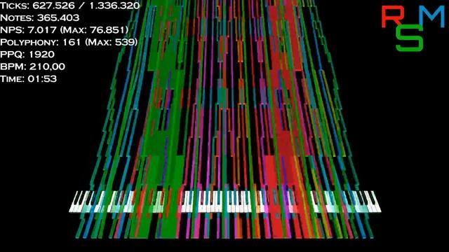 [Black Midi] I. D. K. - 37.25 Million Notes | Ardi Hacker смотреть онлайн