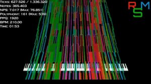 [Black Midi] I. D. K. - 37.25 Million Notes | Ardi Hacker