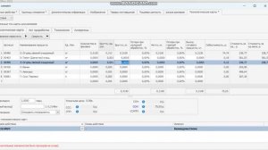 Как создать ттк в iiko