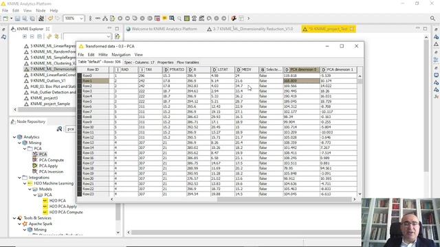 7 Dimensionality Reduction تعلم الالة وتقليل الابعاد смотреть онлайн