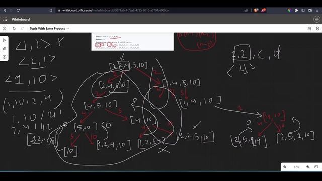 Leetcode 1726 Tuple With Same Product [TLE Error] смотреть онлайн