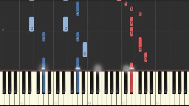 MIRACULOUS LADYBUG - Theme Song // Synthesia Piano Tutorial смотреть онлайн