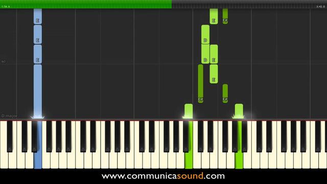 ALICE MERTON - NO ROOTS - Piano Tutorial