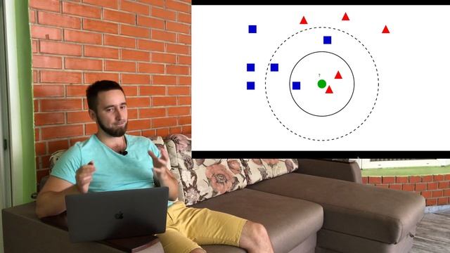 ML: Что такое классификация и алгоритм KNN на Python смотреть онлайн