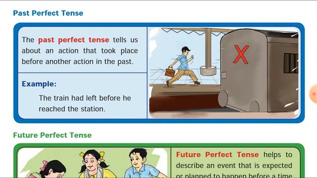 Perfect tenses in picture format easy to learn present perfect , past perfect ,future perfect Tense смотреть онлайн