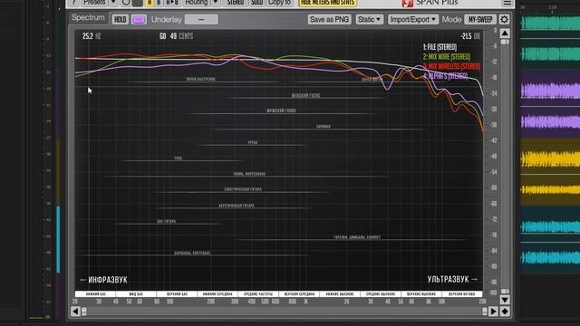 ? Самый полный обзор HyperX Cloud MIX!