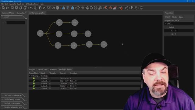 Model and analyze the performance of your applications with Intel Advisor Flow Graph Analyzer. смотреть онлайн