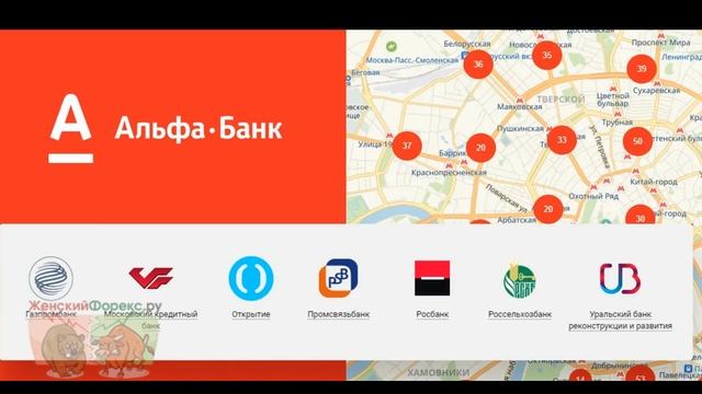 Банки партнеры Альфа банка. Полный перечень смотреть онлайн