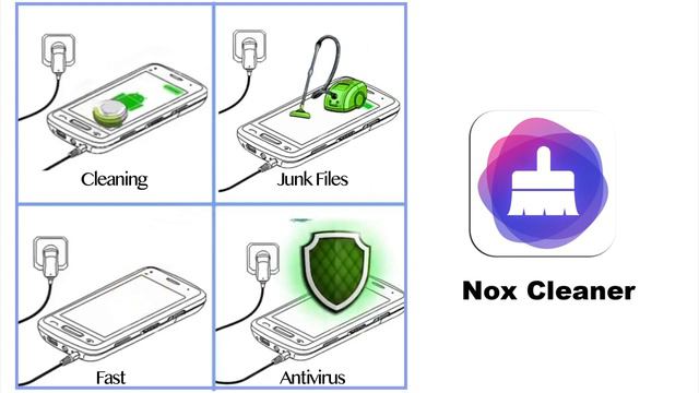 Clean Your Android & Antivirus смотреть онлайн
